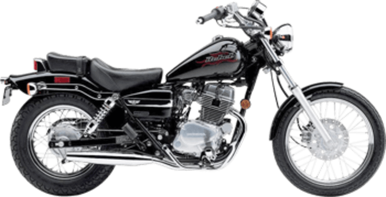 CMX 250 Rebel