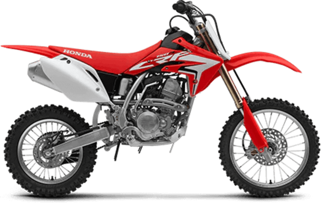 CRF 150 R